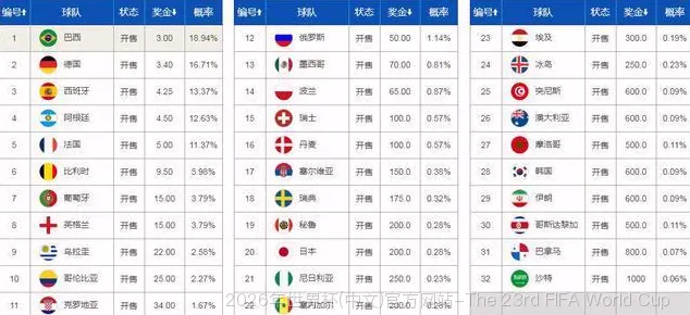 使用方法与注意事项